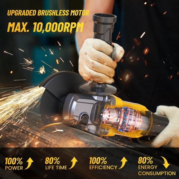 SEESII AG0200S Cordless Angle Grinder 4-1/2",  10,000RPM Brushless - Image 3
