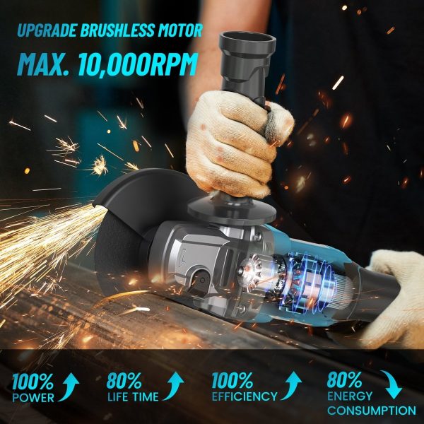 SEESII AG0200S Cordless Angle Grinder 4-1/2",  10,000RPM Brushless - Image 4