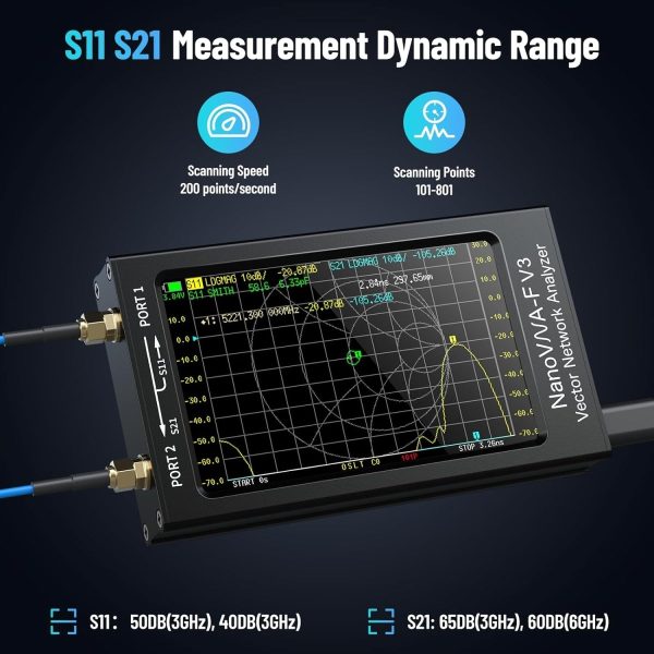 Seesii NanoVNA-F V3 4.3'' Vector Network Analyzer 1MHz-6GHz - Image 5