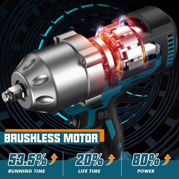 Seesii WH800 1/2'' Impact Wrench, 960Ft-lbs(1300NM) 2x5.0Ah Battery, Brushless Motor - Image 3